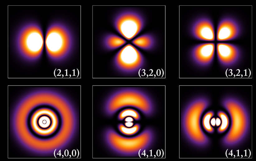 Kvantové zapletenie častíc